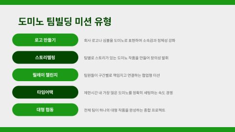 도미노 팀빌딩 미션 유형 사진 1