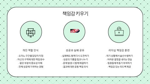 도미노 쌓기를 통한 학생 간부 리더십 키우기 사진 6