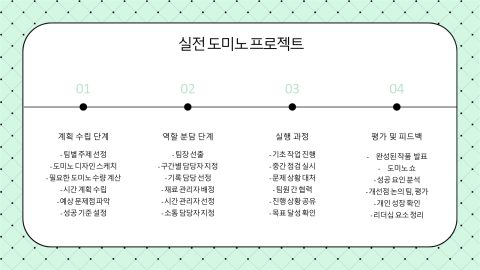 도미노 쌓기를 통한 학생 간부 리더십 키우기 사진 8